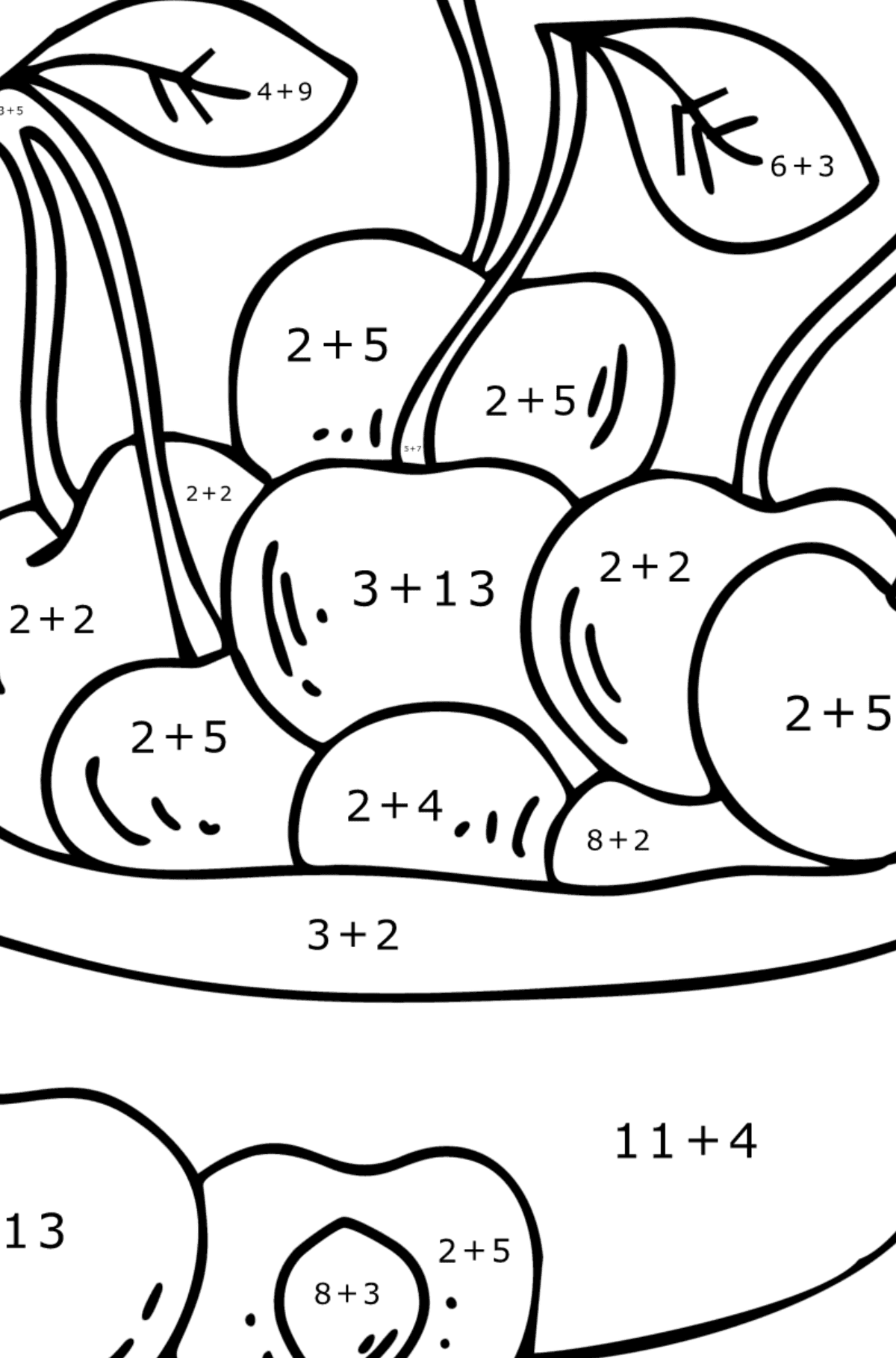 Cherries Plate Coloring Page - Math Coloring - Addition for Kids