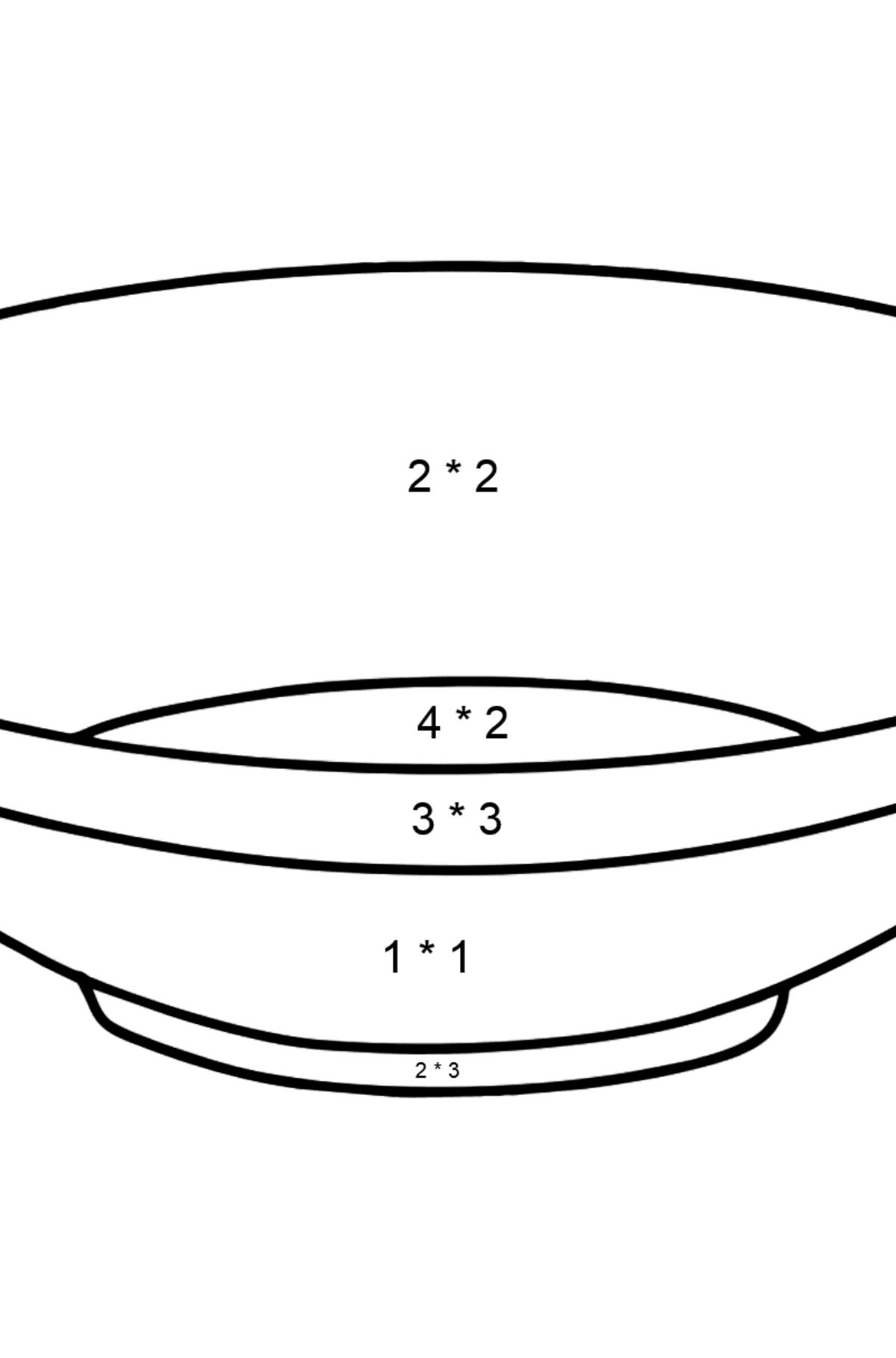 Ausmalbild Teller - Mathe Ausmalbilder - Multiplikation für Kinder