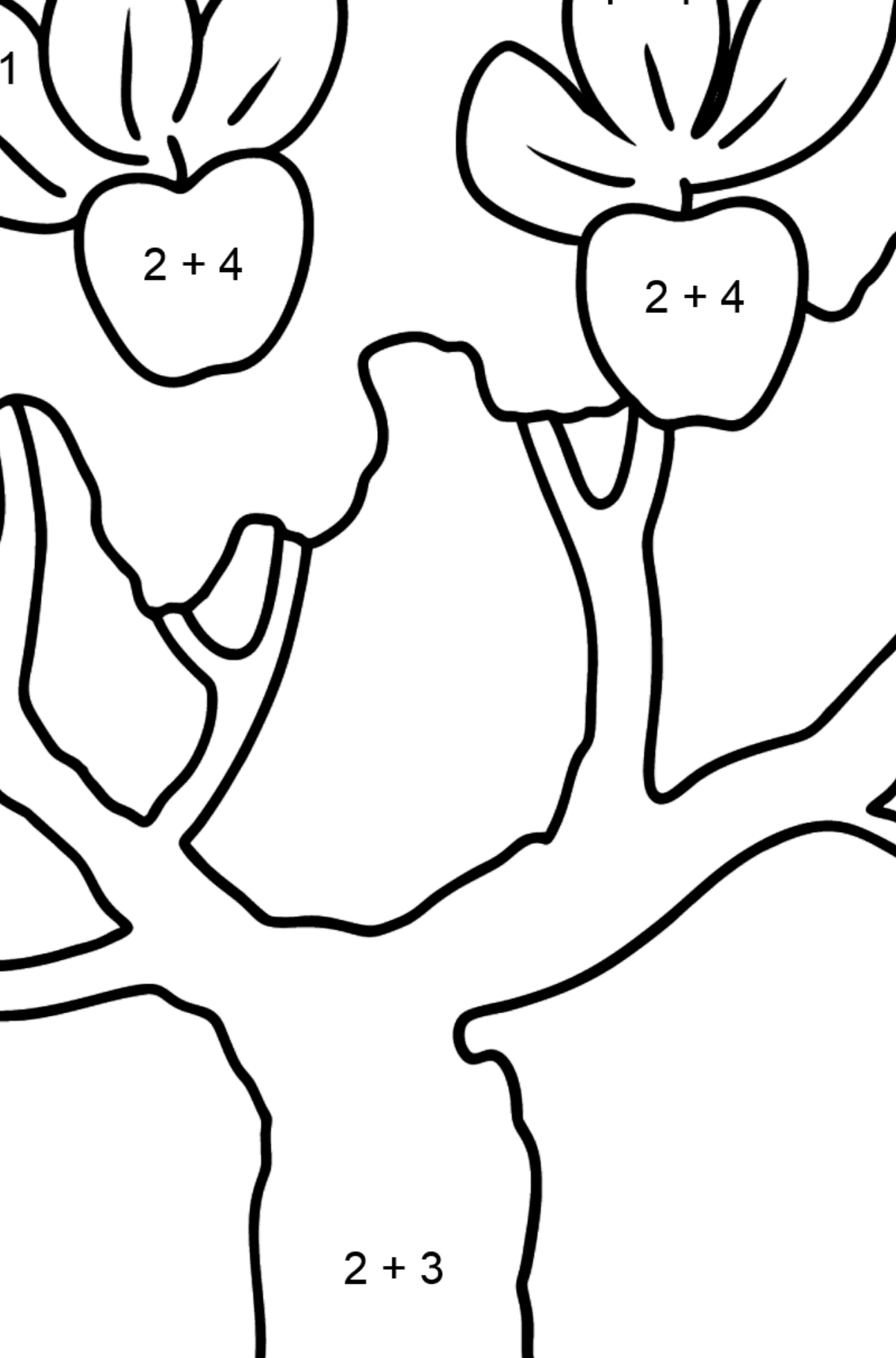 Ausmalbild Apfelbaum - Mathe Ausmalbilder - Addition für Kinder