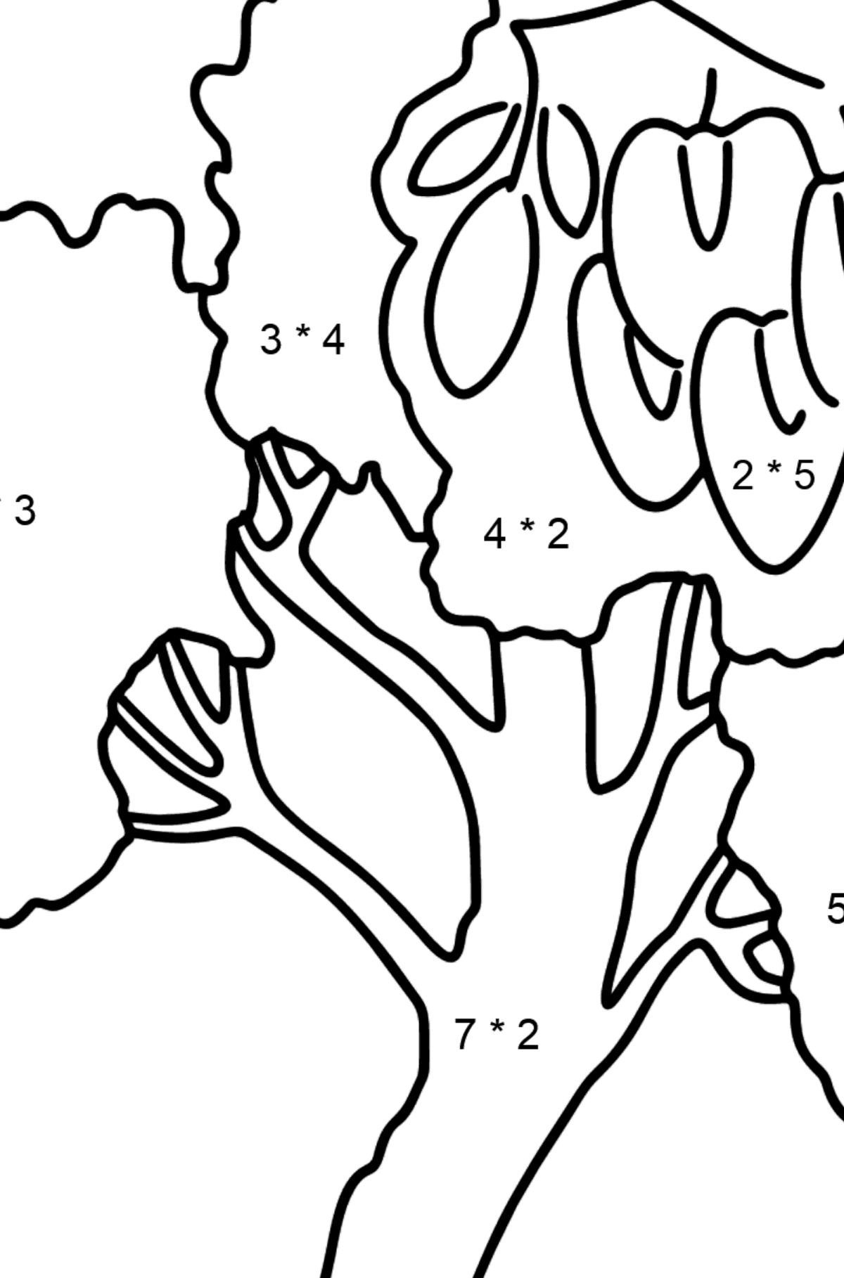 Kifestő akácfa (robinia pseudoacacia) - Matematikai színezés - szorzás gyerekeknek